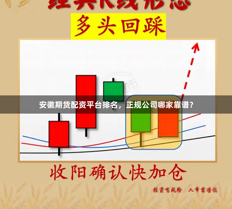 安徽期货配资平台排名，正规公司哪家靠谱？