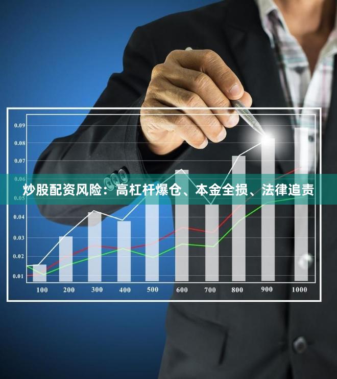 炒股配资风险：高杠杆爆仓、本金全损、法律追责